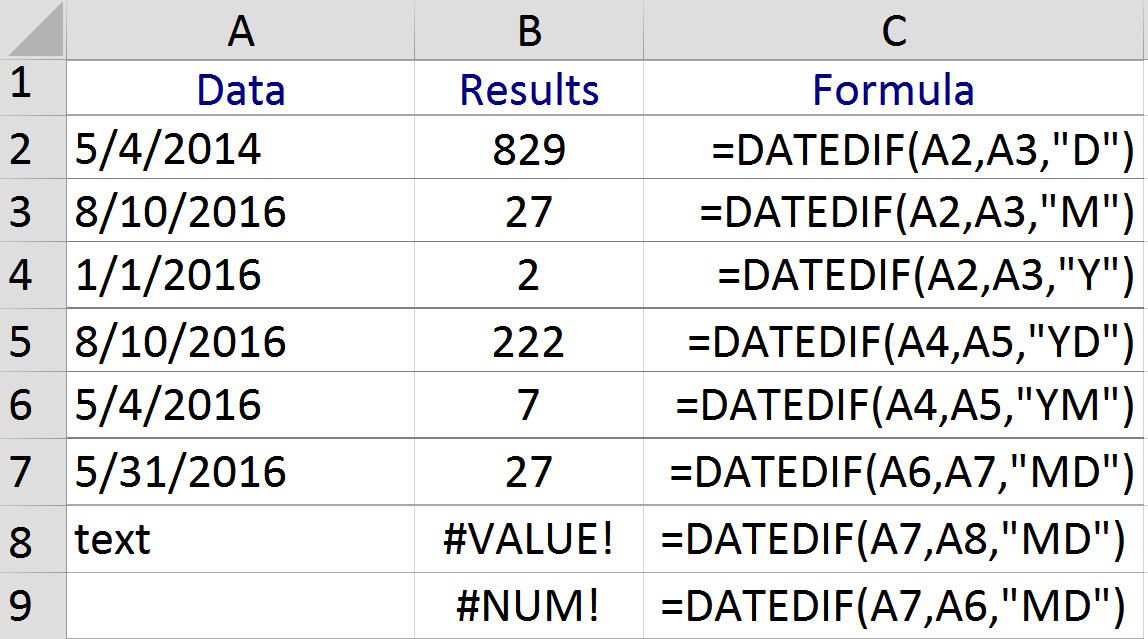 excel formula date today